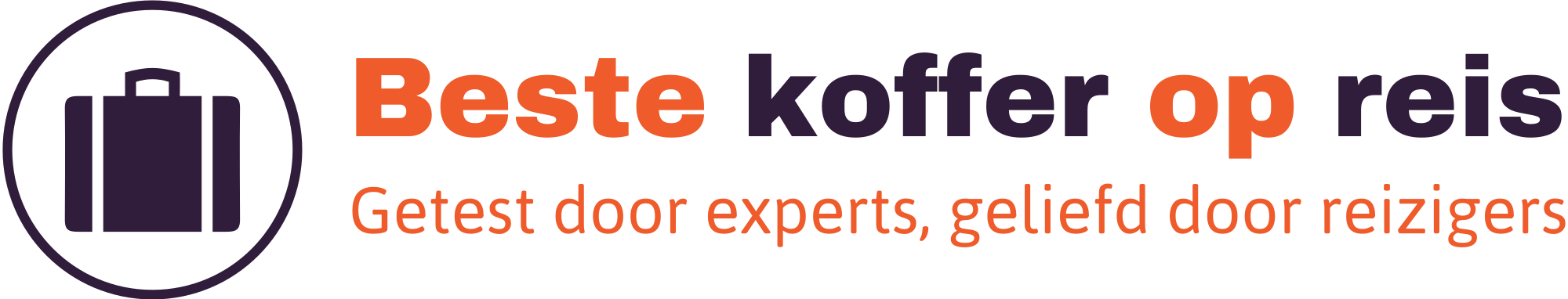 Beste koffer voor op reis blog